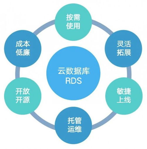 七牛云QVM產(chǎn)品經(jīng)理零度受邀出席技術(shù)猩球技術(shù)服務(wù)專題研討會(huì)