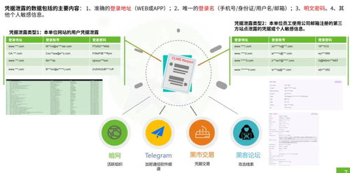 AI驅(qū)動(dòng)全棧安全運(yùn)營(yíng) 綠盟科技安全服務(wù)能力再獲權(quán)威認(rèn)可